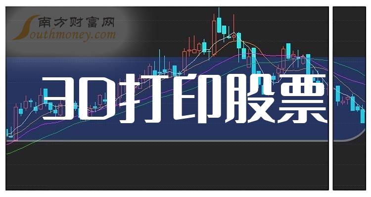 ��3D��ӡ��ͷ��Ʊһ��2023��