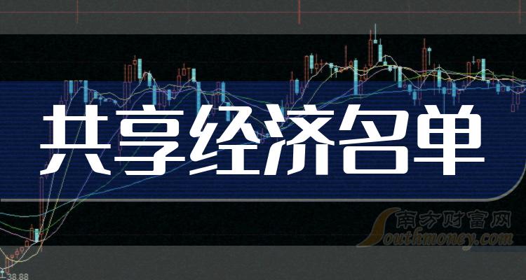 3ͷһ10/20