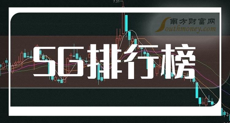 ��5G��ع�˾ʮǿ���ļ��ҡ�