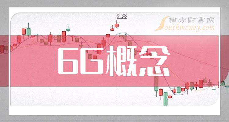 《6G概念龙头上市公司股票名单》