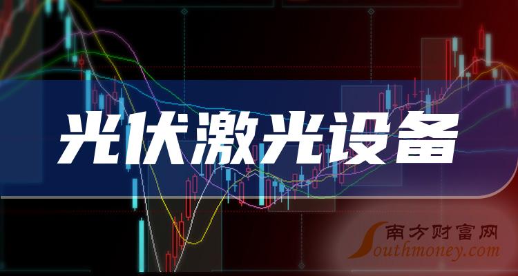 ��A�ɹ�������豸����ͷ����˭��