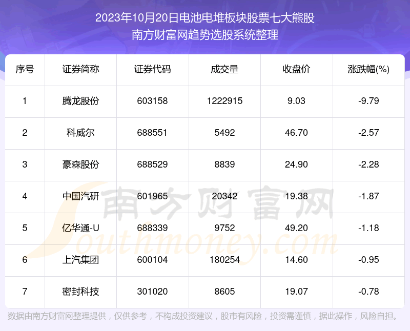 ����鸴��|��ص�Ѱ���Ʊ�ߴ��ܹ�һ����