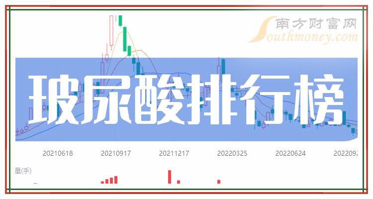 ����������ҵǰʮ����