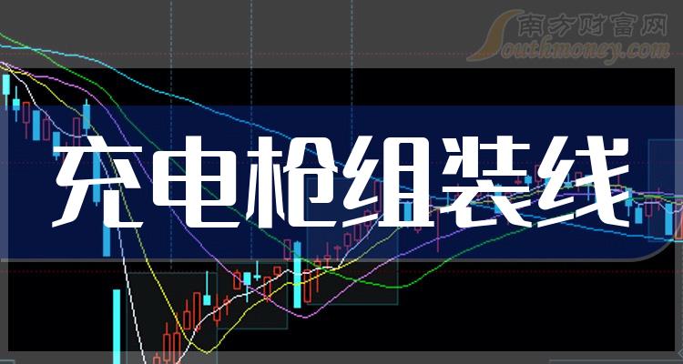 �����ǹ��װ�߹�Ʊ��������Щ��