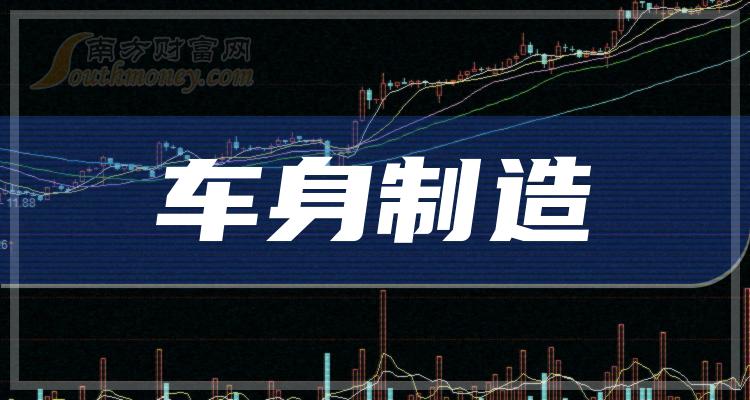 《车身制造股票概念有哪些》