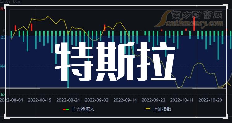 ҵ5˹Ʊҵ˹Ʊһ