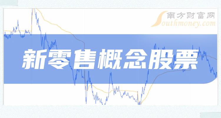 ����ҵ��5�������۹�˾������