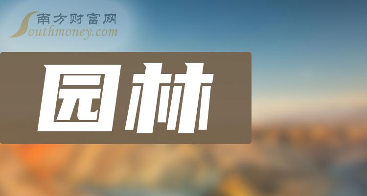 ����ҵ��5��԰�ֹ�˾������