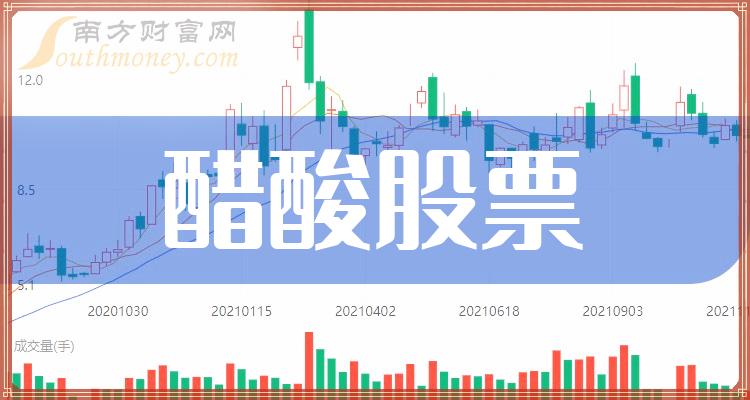 ����ҵ������Ʊ�ļ�ǿ?��ֵ�������ˡ�