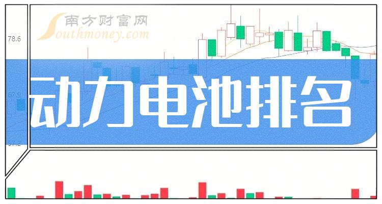 ҵ嶯ظֵа