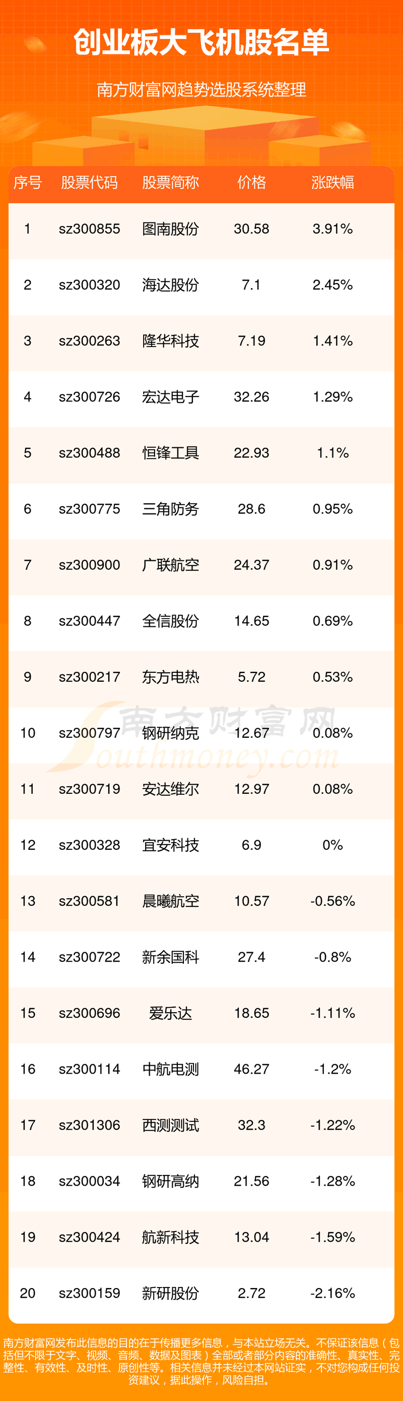 ����ҵ����ڴ�ɻ������ļ��ҡ�