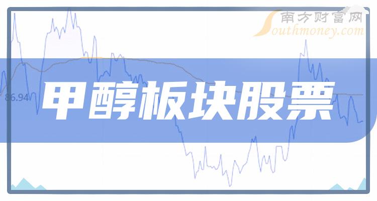《创业板关于甲醇板块股票有哪几家》