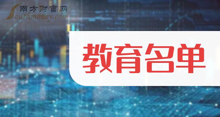 《创业板教育概念股票》
