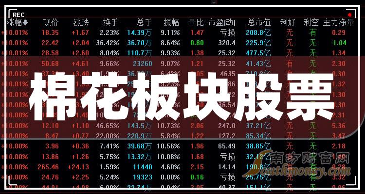 ����ҵ���޻�����Ʊ���ļ��ҡ�