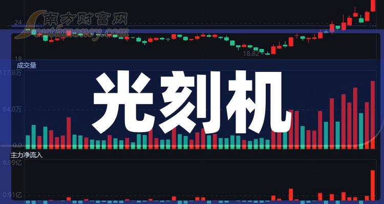 ҵ漰̻ĸһ