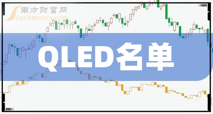 ҵ漰QLEDĸһ