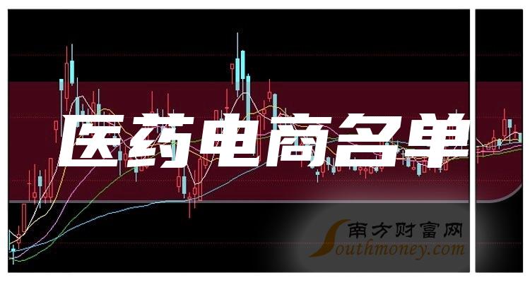 ����ҵ���漰ҽҩ���̵ĸ���һ����������