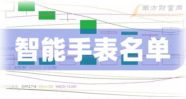 ҵ漰ֱĸһ