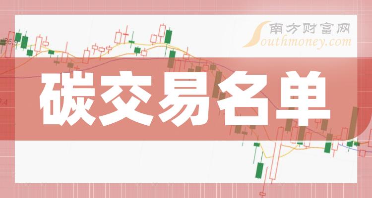 ����ҵ��̼�������й�˾��