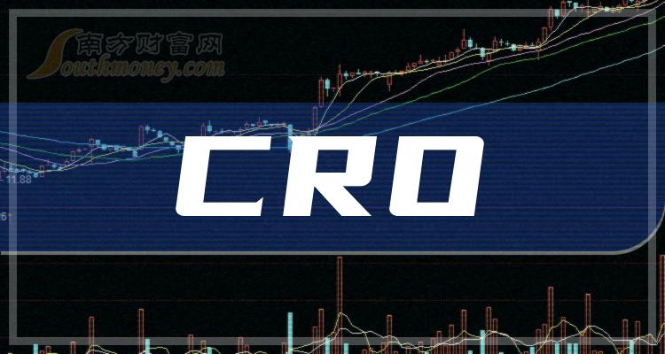 《创业板有哪些知名CRO公司创业板CRO概念上市公司》