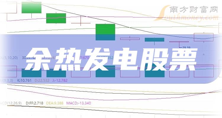 ����ҵ�����ȷ����Ʊһ����