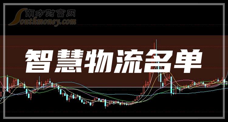 《创业板智慧物流上市公司创业板智慧物流上市企业名单》