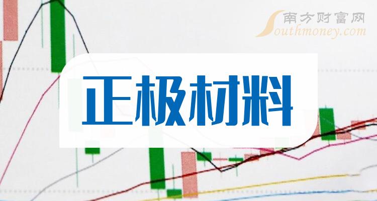 ����ҵ���������ϰ���Ʊ���⼸�ҡ�