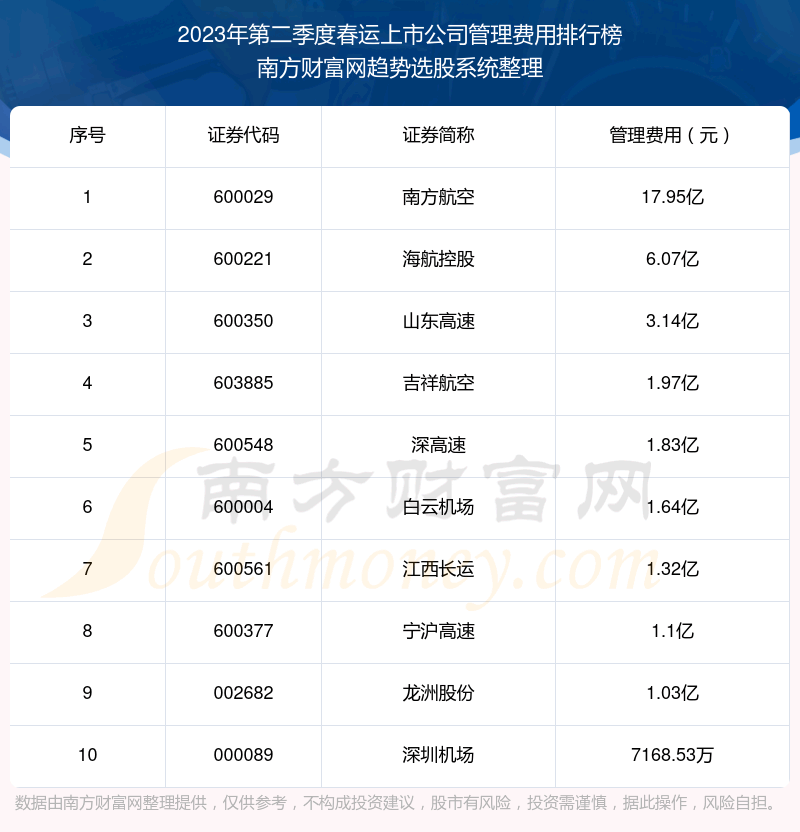 ���������й�˾|2023��ڶ����ȹ�������ʮ��������