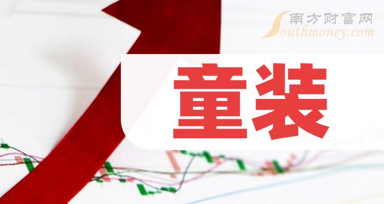 《第二季度童装概念股每股收益排行榜》