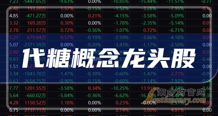 《代糖概念龙头股名单》