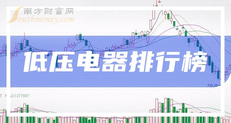 《低压电器概念上市公司成交量排行榜前15强》