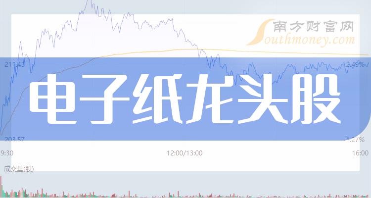 ������ֽ��ͷ��2023����ֽ�����ͷ��Ʊһ����