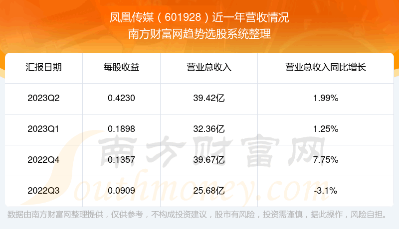 ����˴�ý��Ʊ��ô����