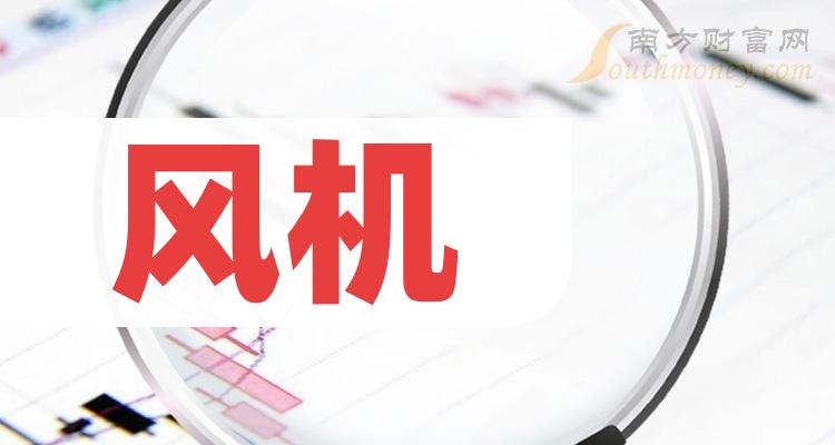 《风机10大相关企业排行榜2023第二季度毛利率榜》