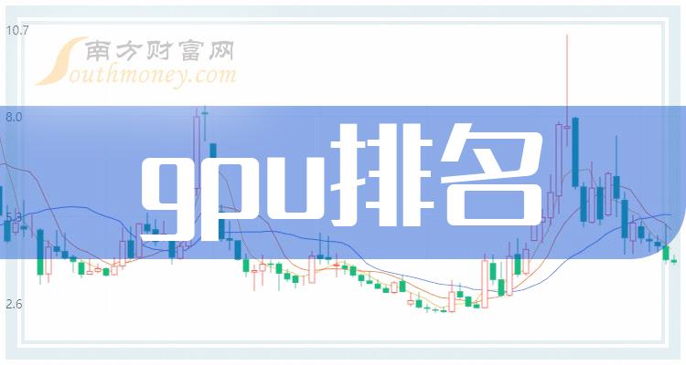 《gpu排名靠前的相关公司有哪些》