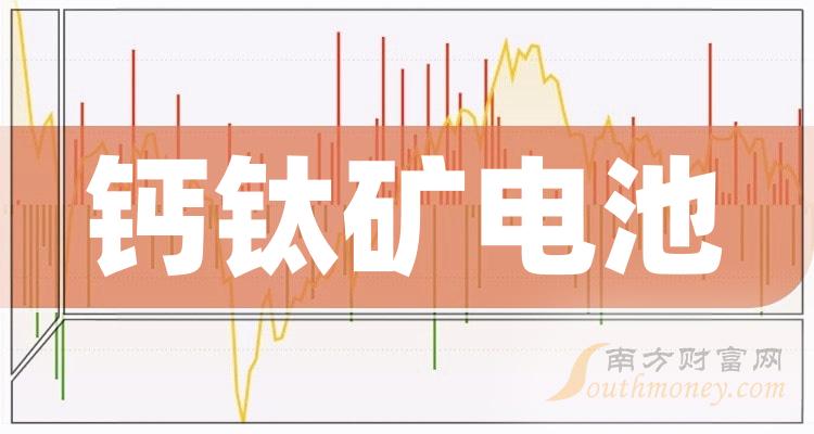 《钙钛矿电池四大龙头股》
