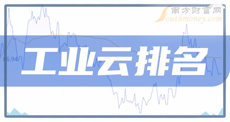 ҵй˾2023ڶӪ10