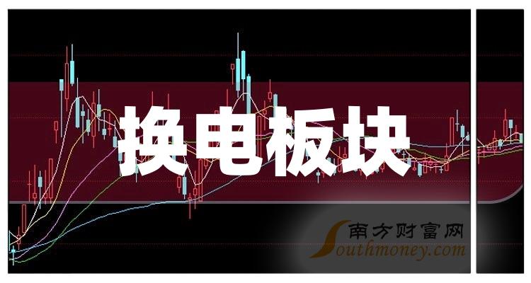 ��������ͷ��ǰ3��������ͷ�ɡ�