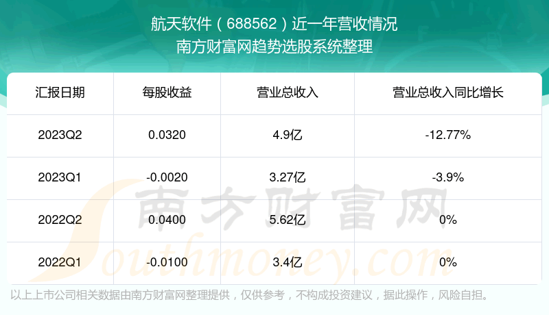 688562֧Ʊô