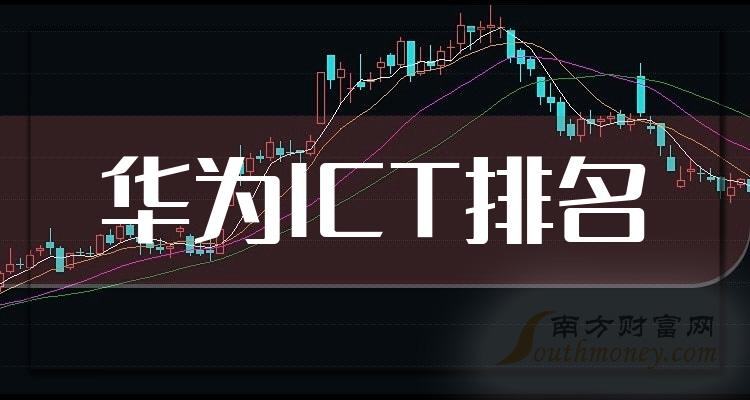 ����ΪICTʮ��񵥡�