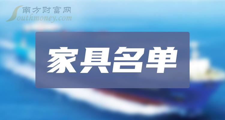 《家具龙头企业名单家具龙头股前4》