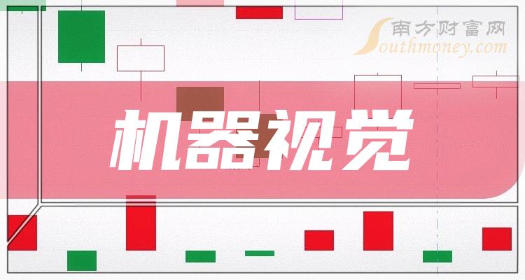 《机器视觉板块的三大龙头股》
