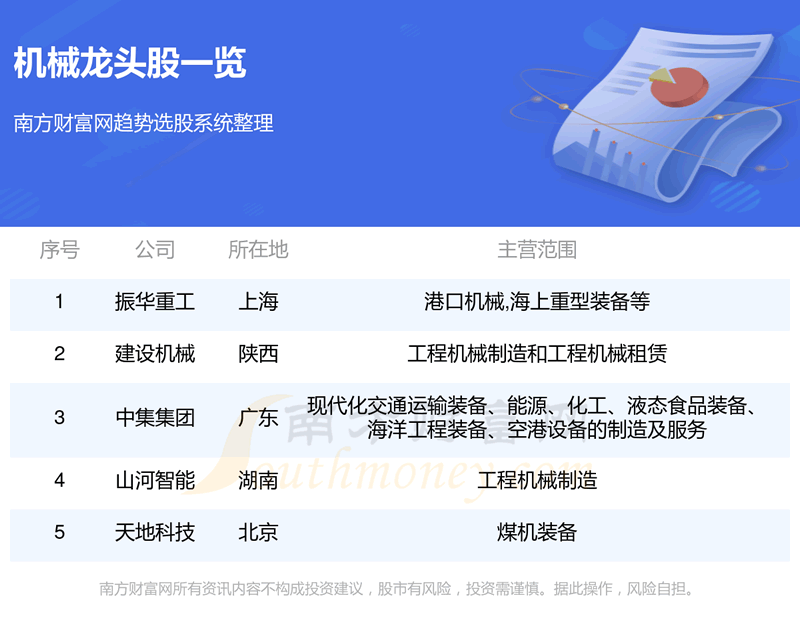 ����е��ͷ��˾��