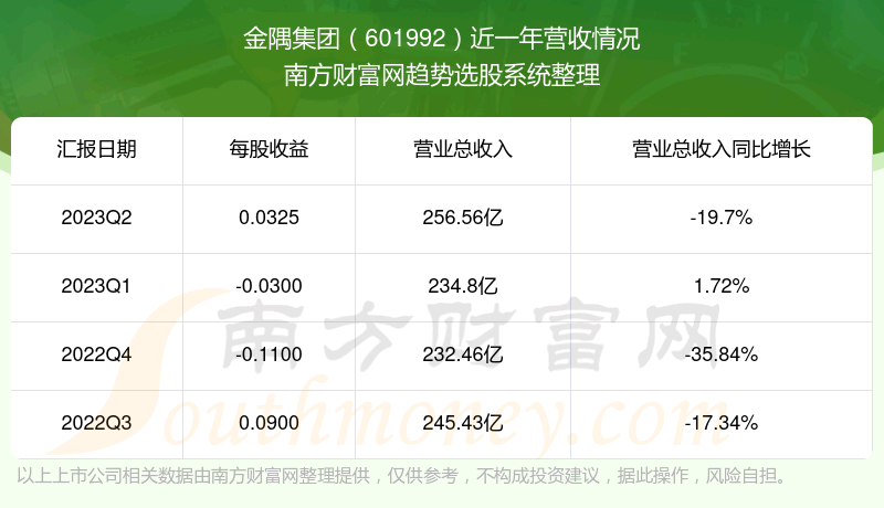 缯601992֧Ʊ