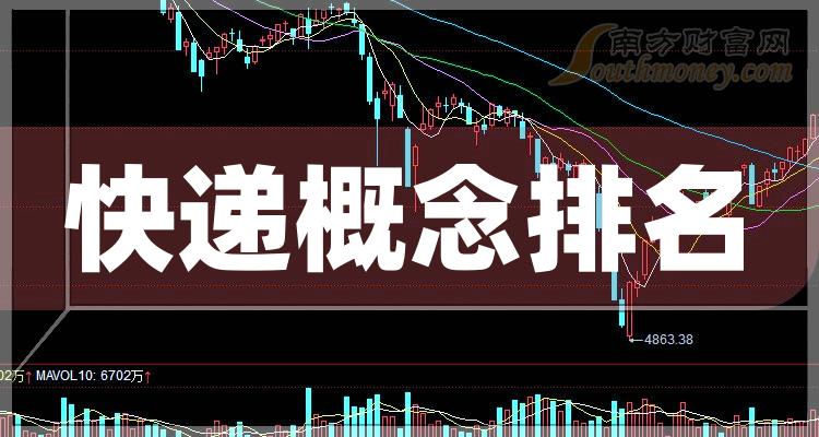 《快递概念排行榜》