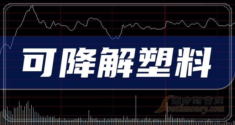 《可降解塑料上市公司龙头股》