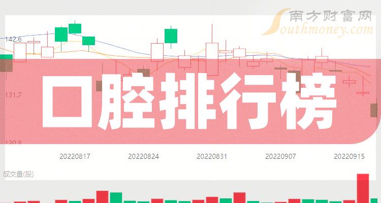 《口腔相关公司哪个好》