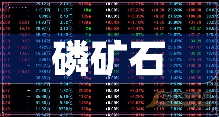 《磷矿石龙头股一览》
