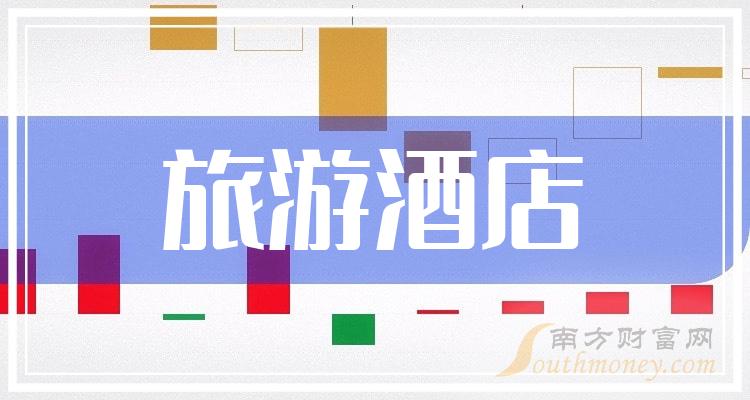 《旅游酒店股票龙头股有哪些》