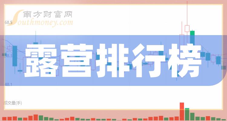 ¶Ӫҵǰʮ|1020ӯаǰ10